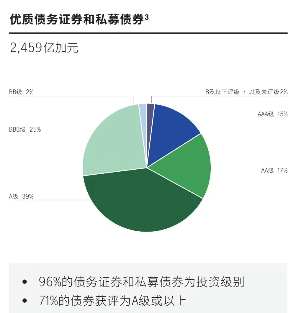 上市险企陆续跟进中期分红