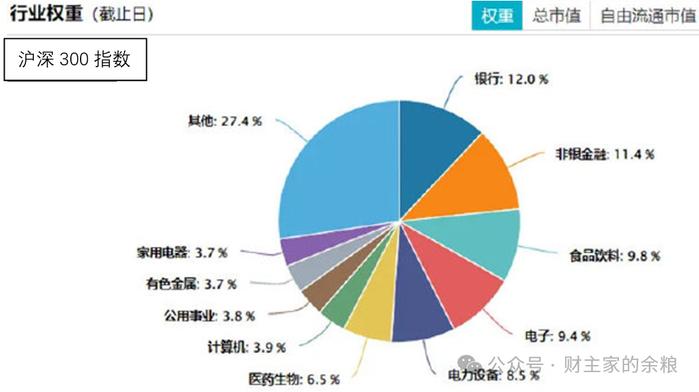 债市早参12月10日| 时隔14年货币政策再提“适度宽松”;“股债双牛”要来了?交易员囤存单、抢长债应对低利率