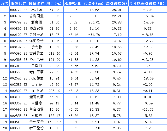 15.87亿主力资金净流入,同花顺中特估100概念涨0.52%