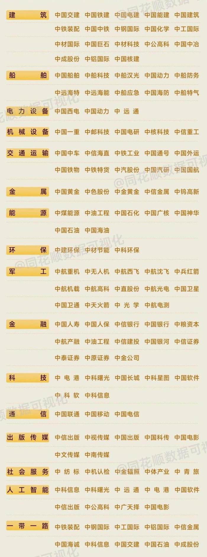 15.87亿主力资金净流入,同花顺中特估100概念涨0.52%