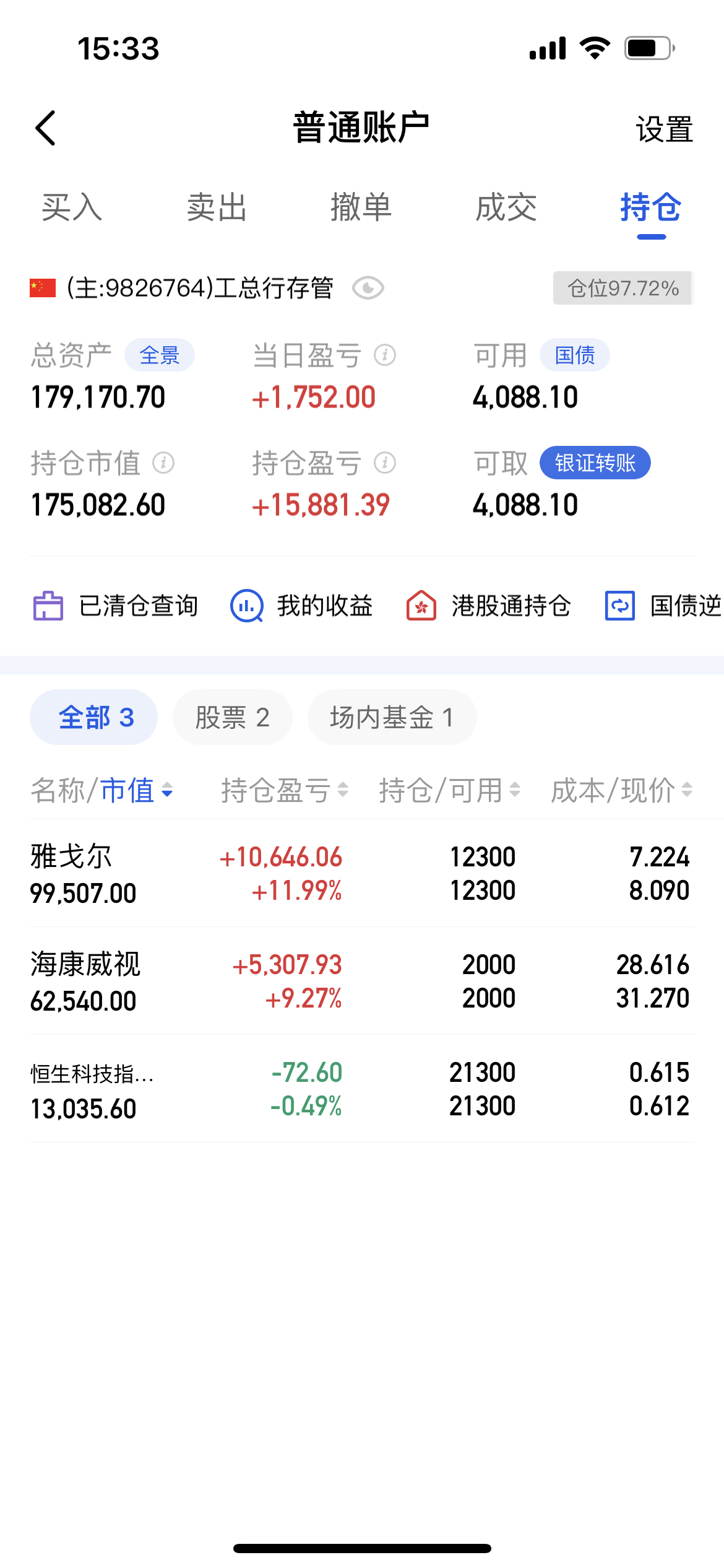 非银金融行业今日跌1.70%,主力资金净流出44.42亿元