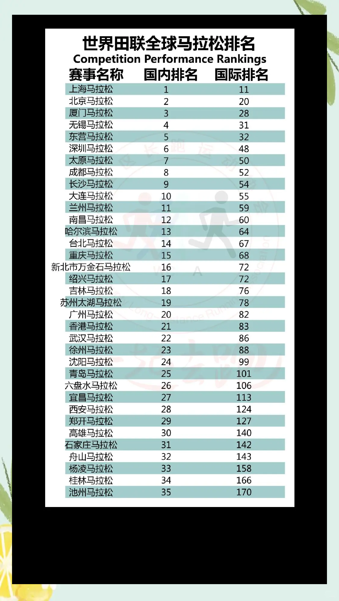 是竞技赛事，更是科技测试——全球首次人机共跑马拉松看点探析