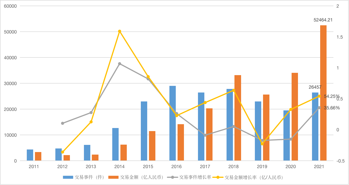 经观头条｜国际资本见证A股硬核抗压