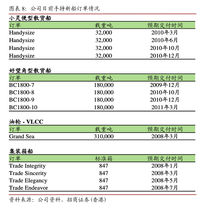 众安在线业绩“退潮”：去年净利润同比下滑超85%，承保综合成本率两连升，保险分部承保利润下降近3亿元