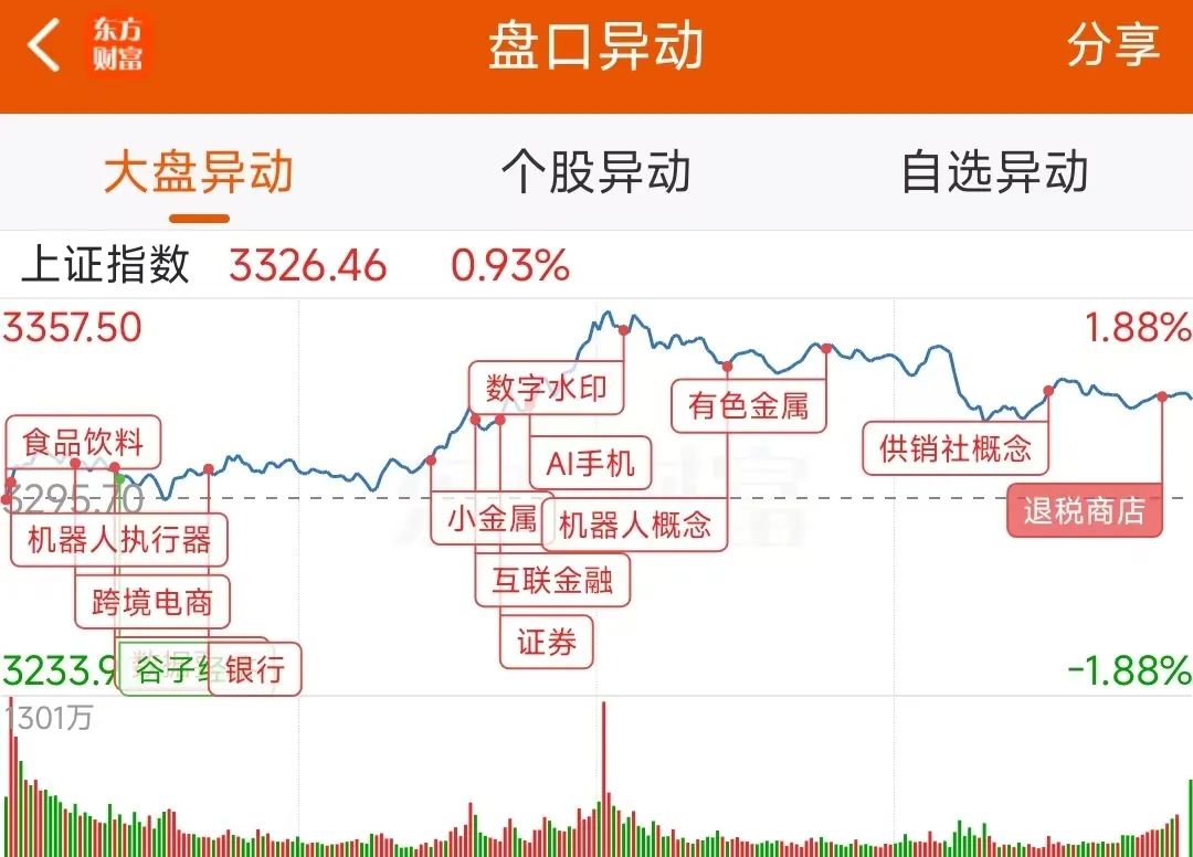 浔兴股份龙虎榜数据（4月21日）