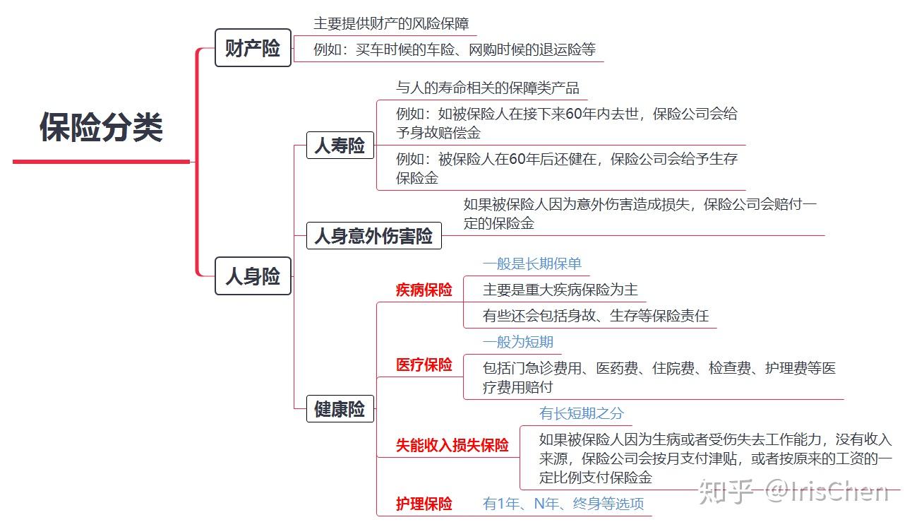 对话致保科技：新增再保险海外布局 将坚持保险经纪公司定位
