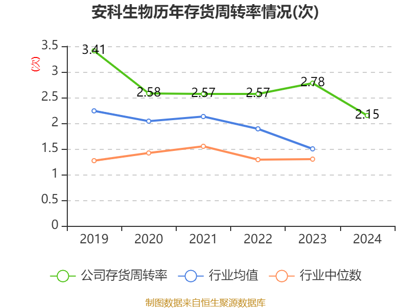国瓷材料公布2024年度分配预案 拟10派1.5元