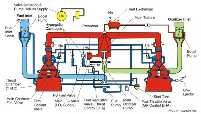 我国“黄金气体”氦气勘查实现重大飞跃