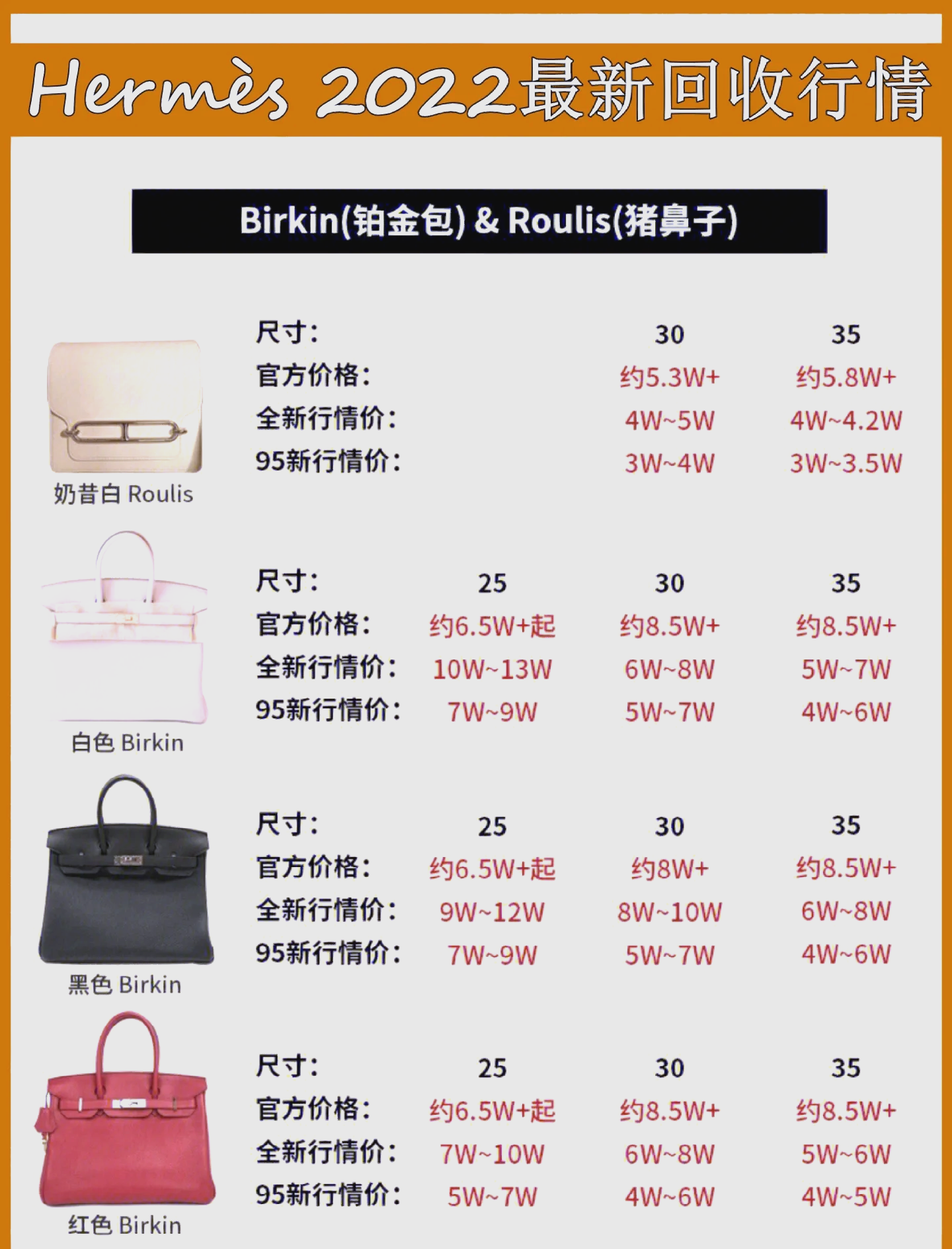 爱马仕将自5月1日起上调美国市场售价