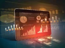 大商所发布2025年劳动节期间交易时间安排