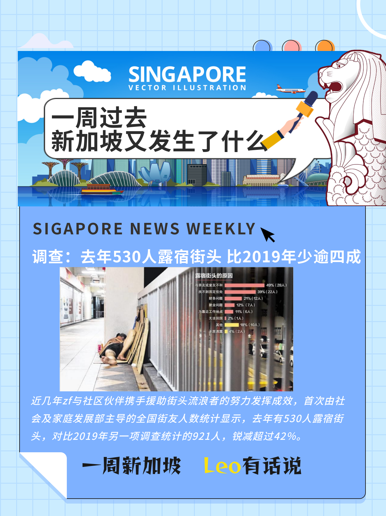 《联合早报》：新加坡第一季度经济增长料将放缓