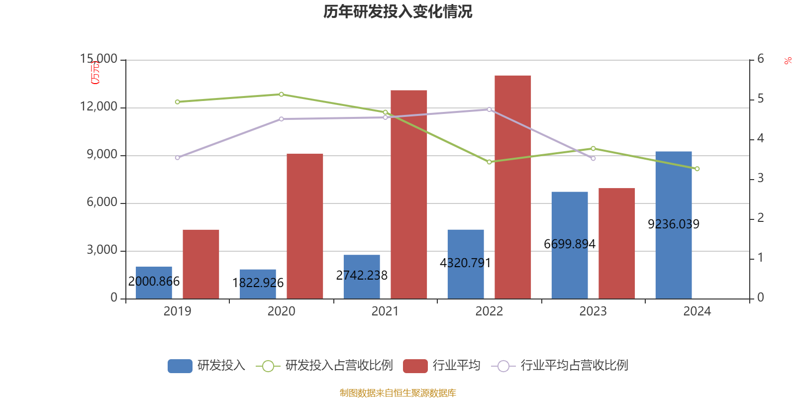 劲拓股份2024年净利润同比增长110.98% 拟10派4元