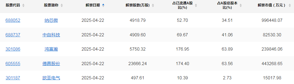 威海广泰：拟4000万元至6000万元回购股份