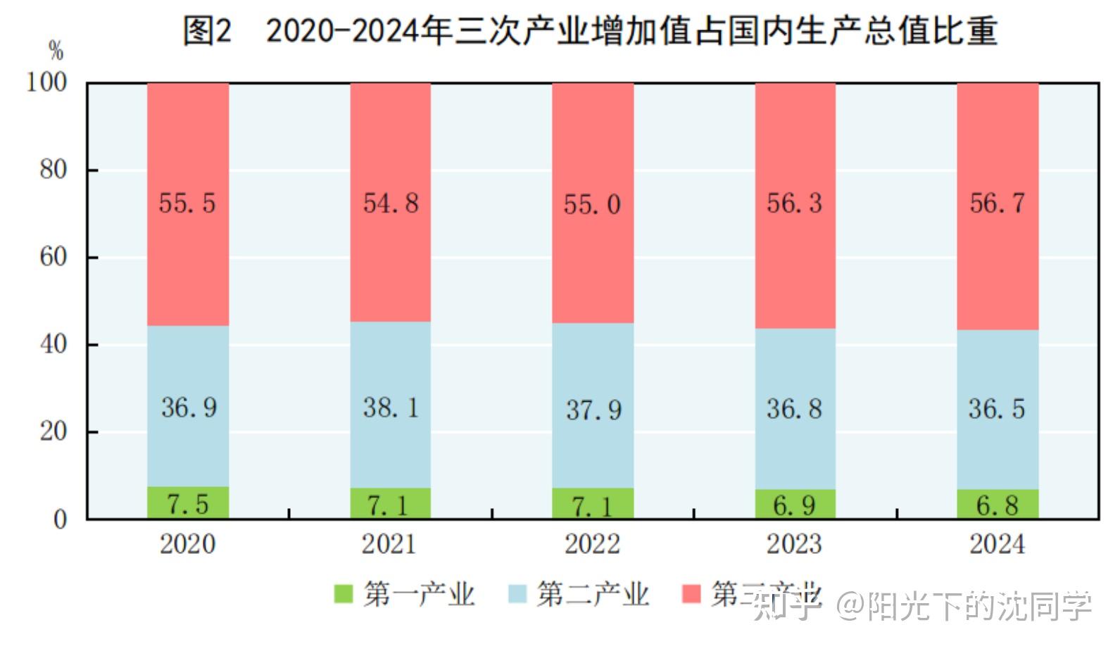 1.3万亿元超长期特别国债明起发行 较去年提前一个月 规模增加3000亿元