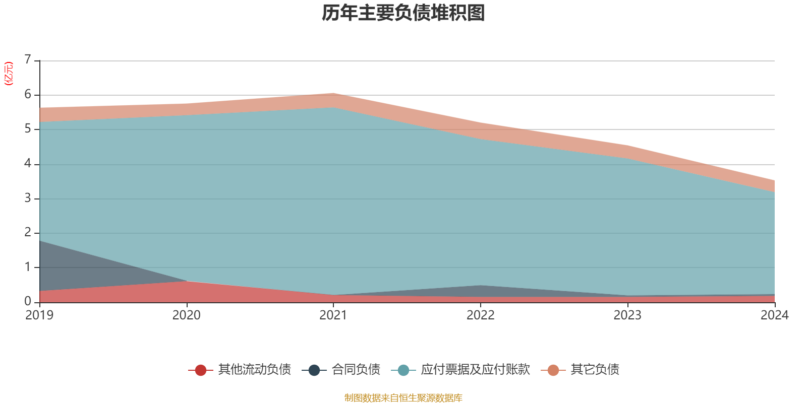安杰思：2024年净利润同比增长35.06% 拟10派13.8元