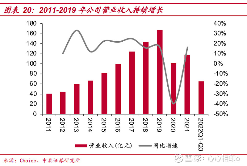 吉祥航空（603885）2024年年报简析：营收净利润同比双双增长，短期债务压力上升