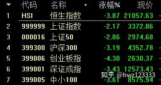黑牡丹（600510）2025年一季报简析：增收不增利
