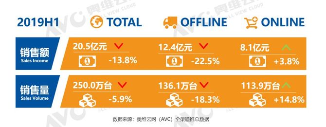 一季度江苏GDP实现33088.6亿元 同比增长5.9%
