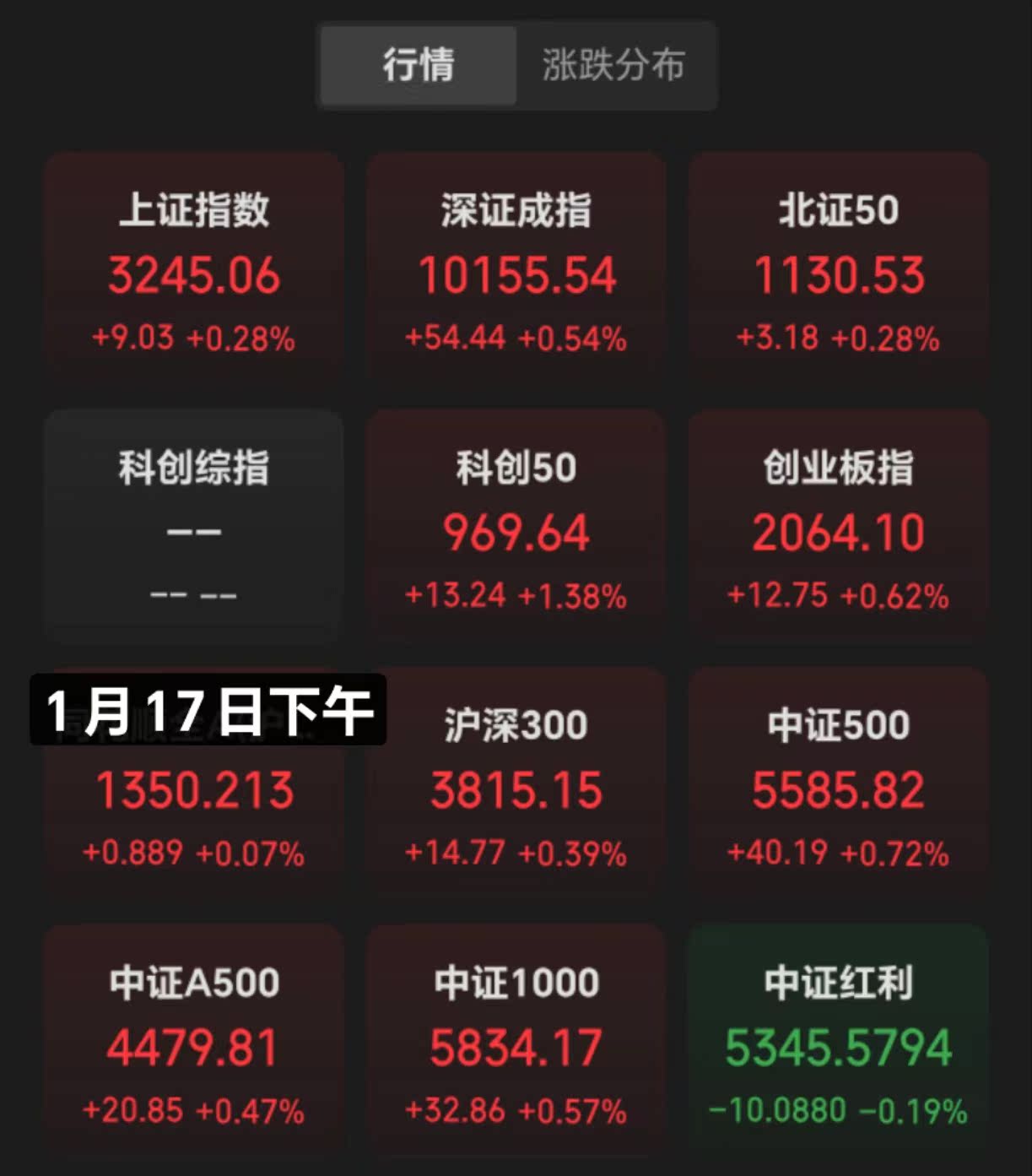 债市高位震荡 等待增量政策落地