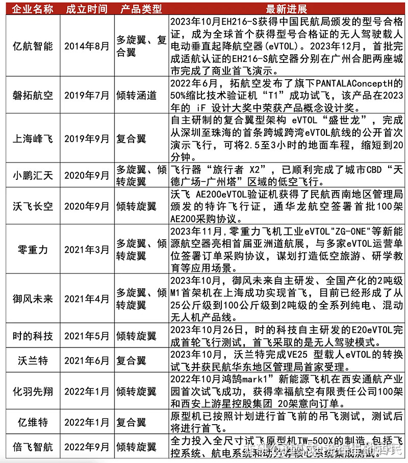苏交科（300284）2025年一季报简析：净利润减19.06%，公司应收账款体量较大