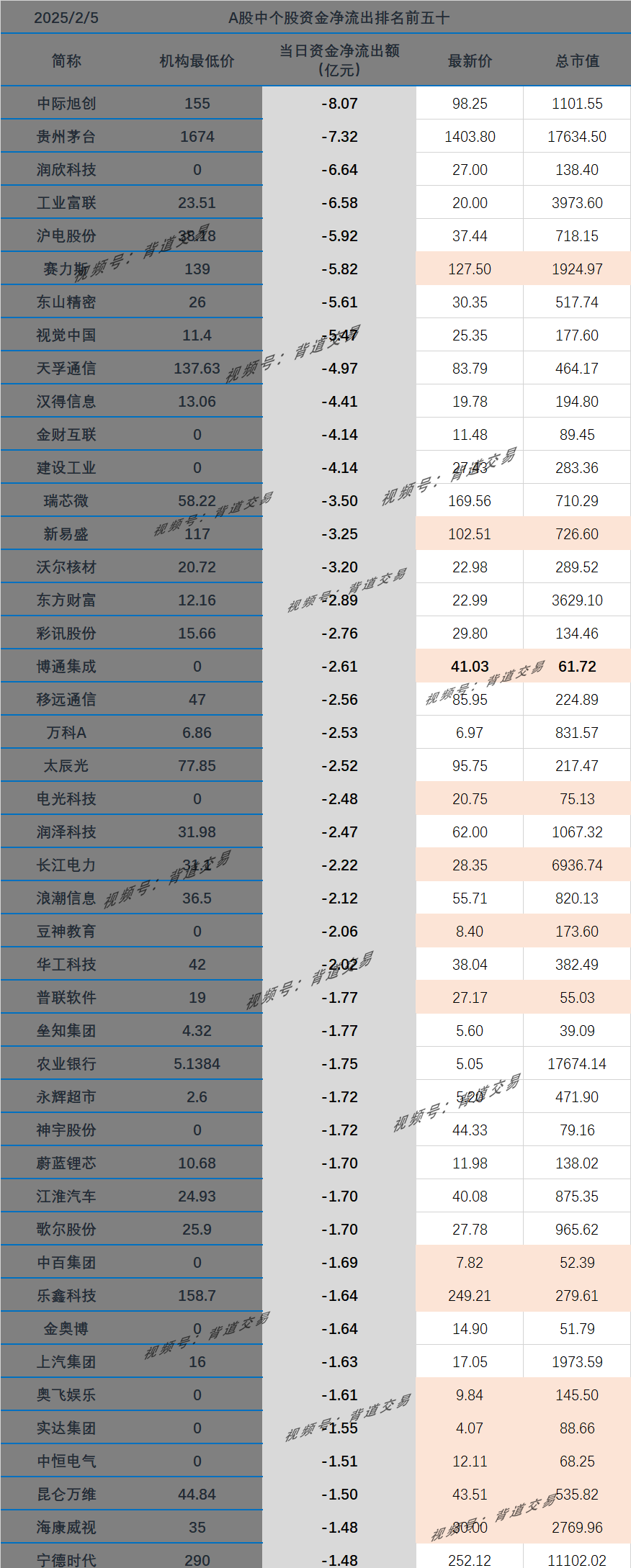 宏鑫科技(301539.SZ)：一季度净利润1017.57万元 同比下降21.36%