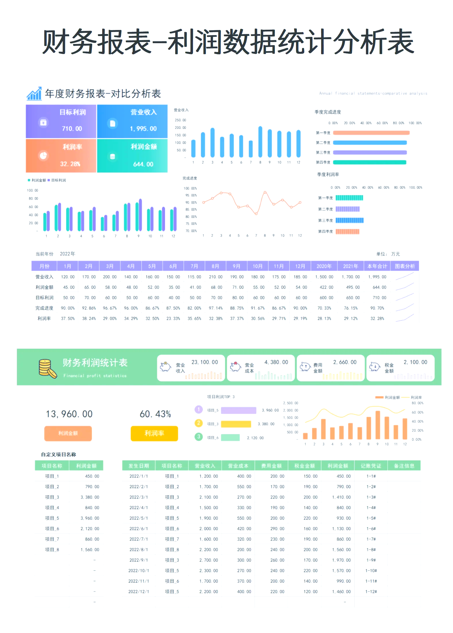 潍柴动力：公司将会根据实际情况制定合理的利润分配方案