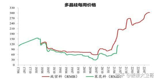 日产拟在华再投百亿人民币,上汽宣布与OPPO合作 | 汽车早参