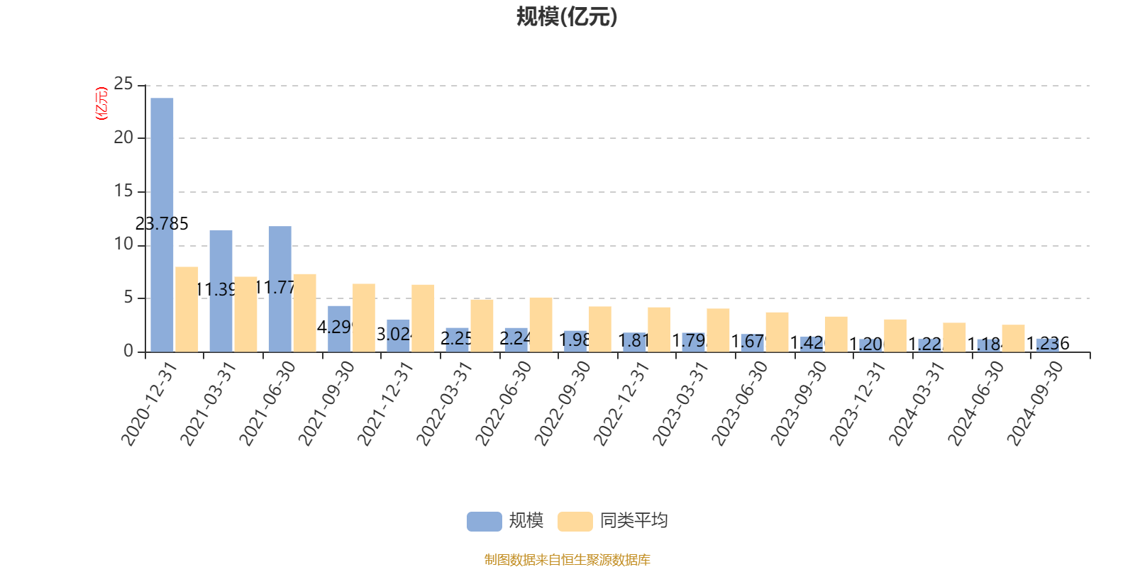 深南电路：截至2025年3月31日公司普通股股东总数为58762户