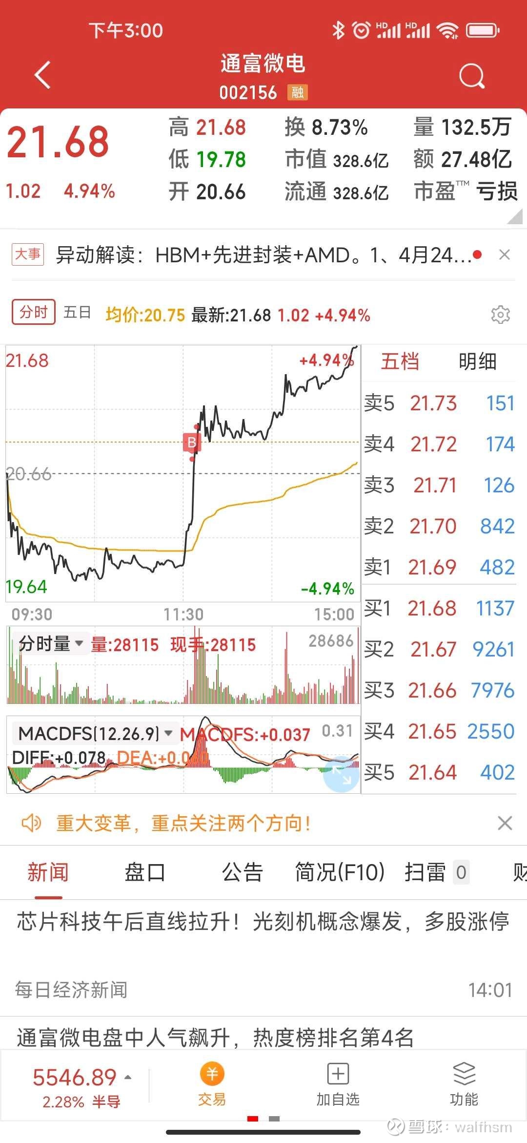北化股份(002246.SZ)：2024年净亏损2831万元
