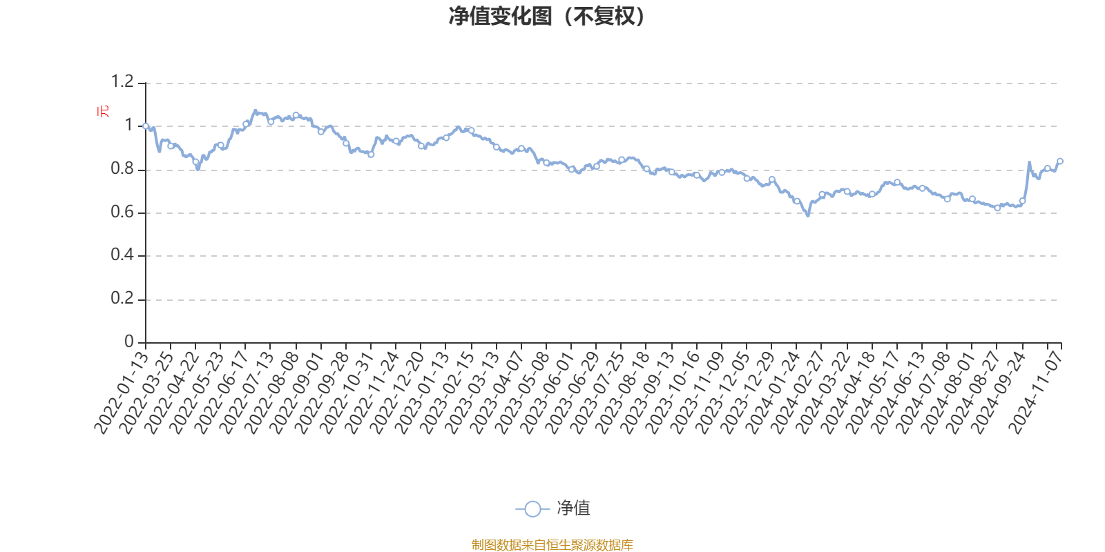 苏大维格(300331.SZ)：一季度净利润1734.06万元 同比增长5.99%