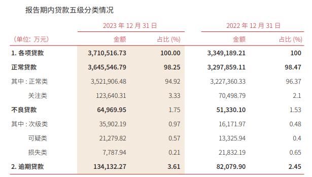 捷捷微电：一季度净利润同比增长21.55%