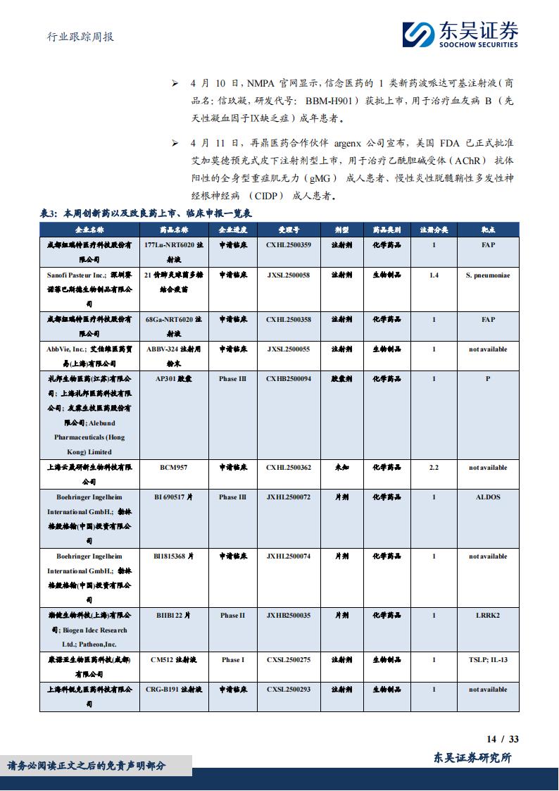 今日64只个股涨停 主要集中在医药生物、公用事业等行业