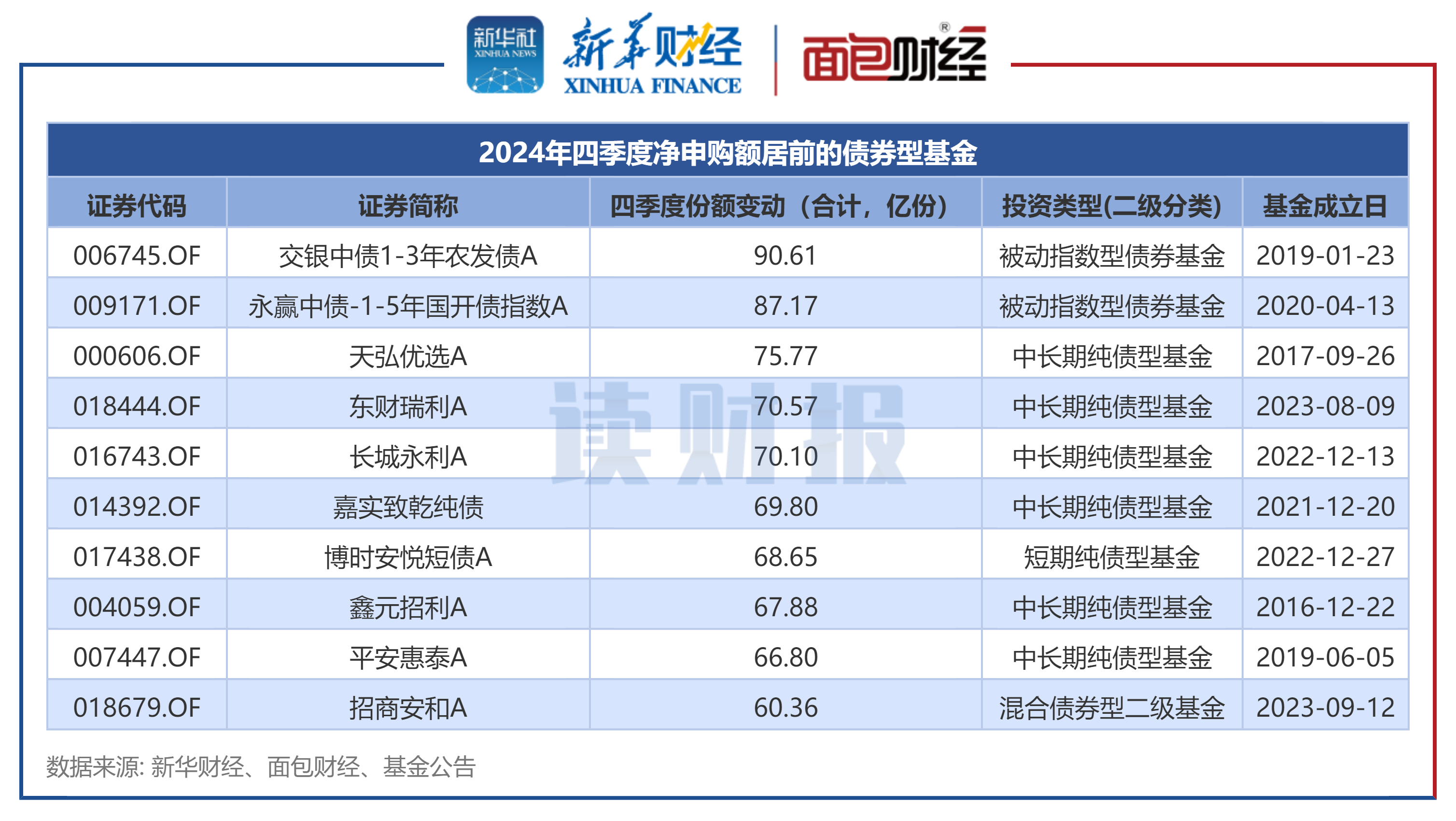 梦网科技（002123）2024年年报简析：净利润增102.09%，盈利能力上升