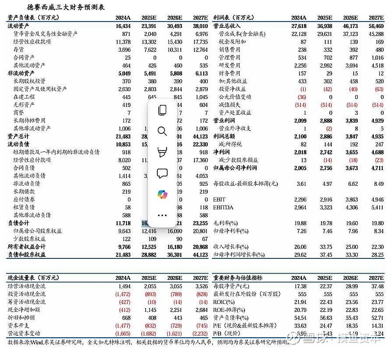 德州仪器第二季度营收预测超出预期