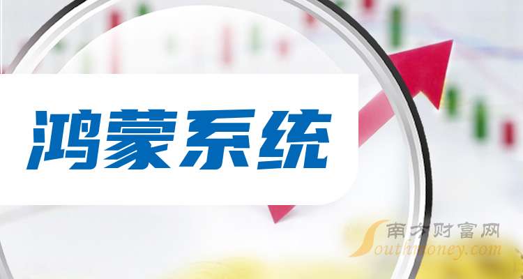 华电能源：一季度净利润同比增长12.94%