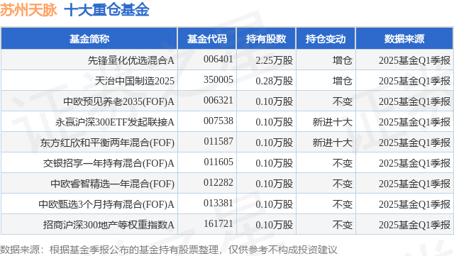 电子行业4月24日资金流向日报