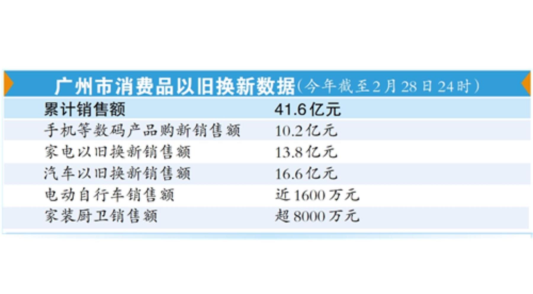 今年首期超长期特别国债“上新” 央行4月将大规模加量续作MLF