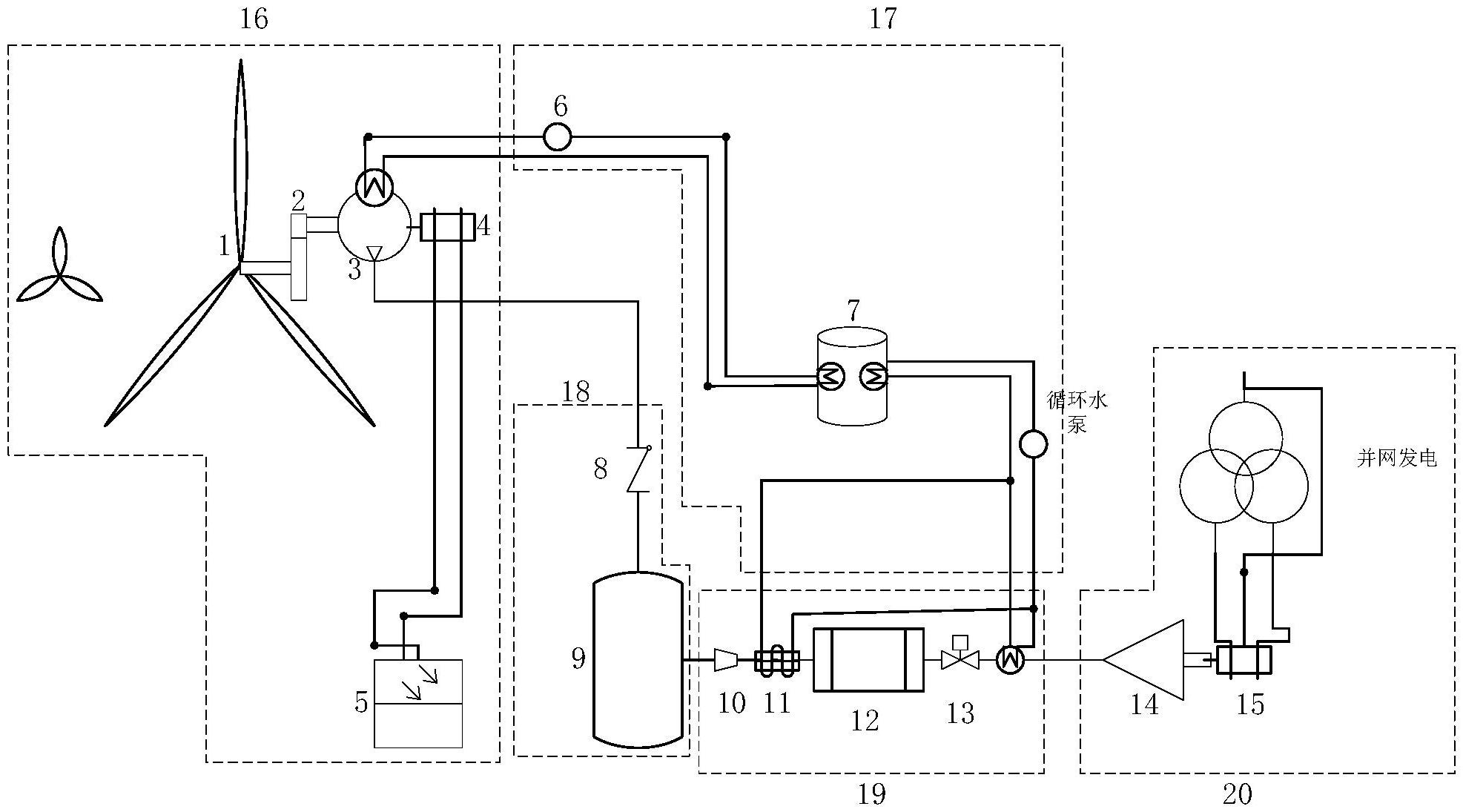 中盐化工获得实用新型专利授权：“一种电石炉的炉气余热回收利用系统”
