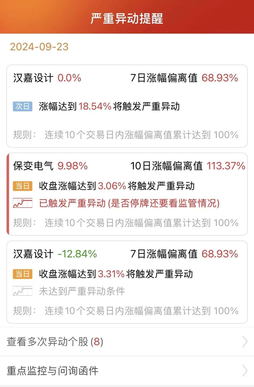 双成药业4月24日龙虎榜数据