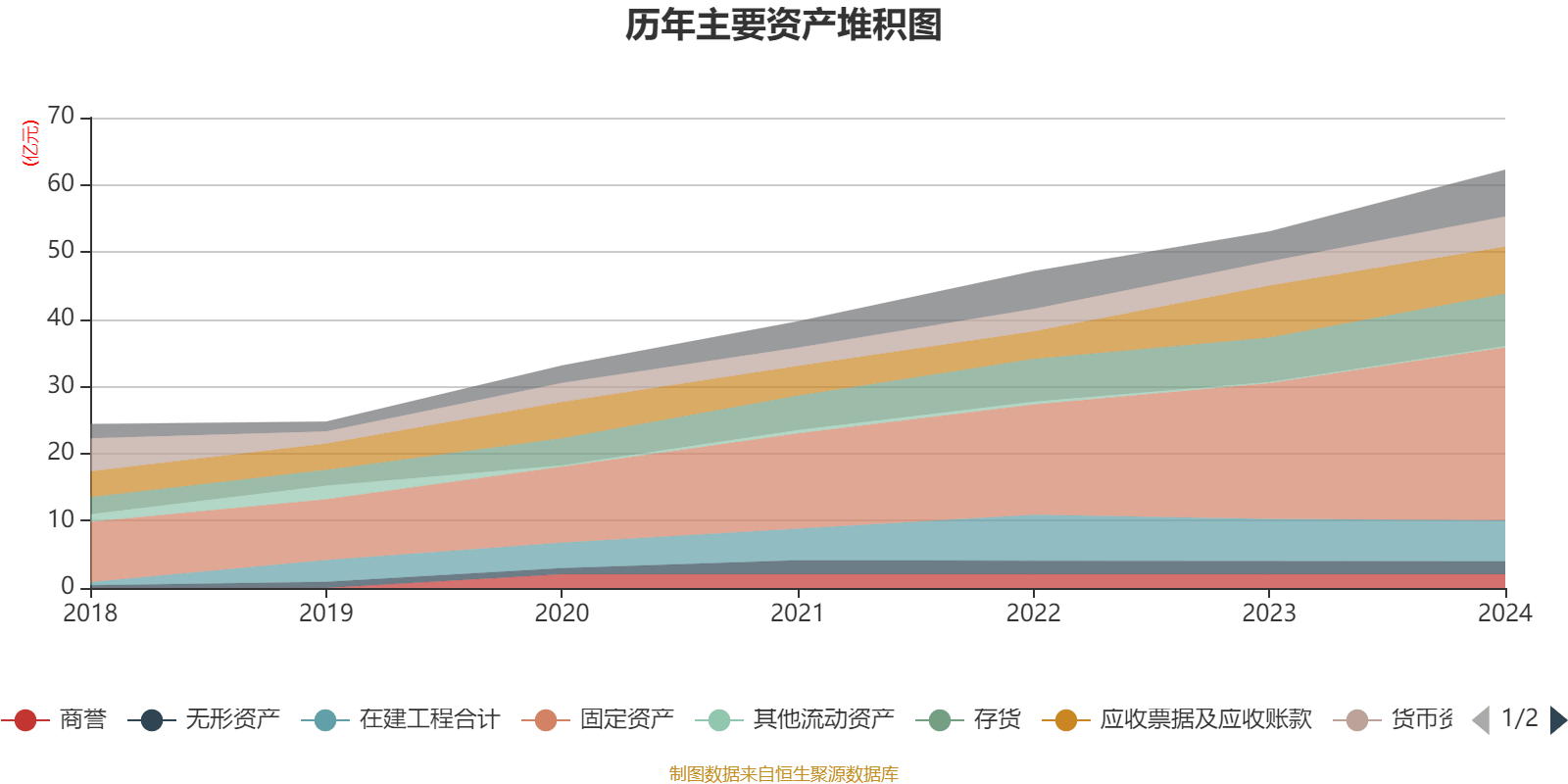 九牧王拟10派3元 股息率3.29%