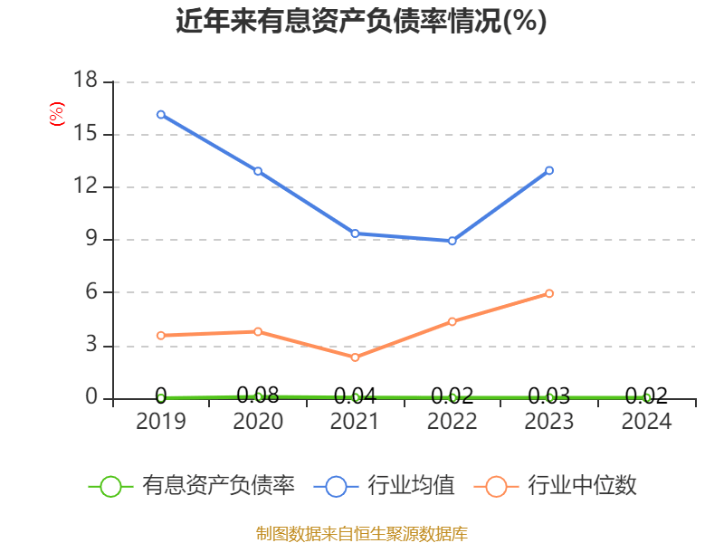 华秦科技2024年度分配预案：拟10转增4股派5.2元