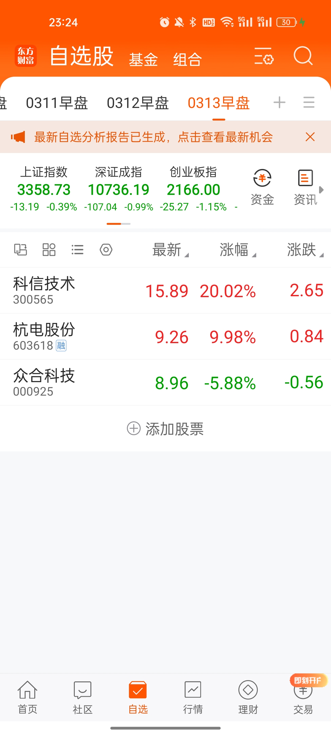 众合科技（000925）2024年年报简析：净利润减57.67%，公司应收账款体量较大