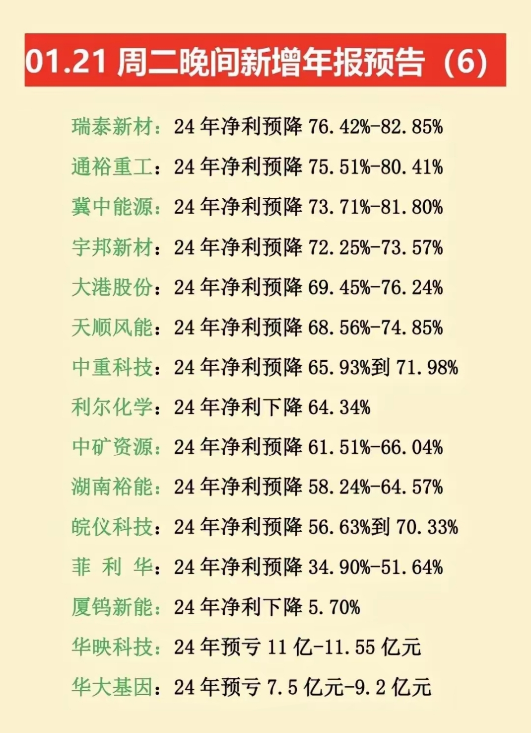 浙商中拓（000906）2025年一季报简析：增收不增利，公司应收账款体量较大