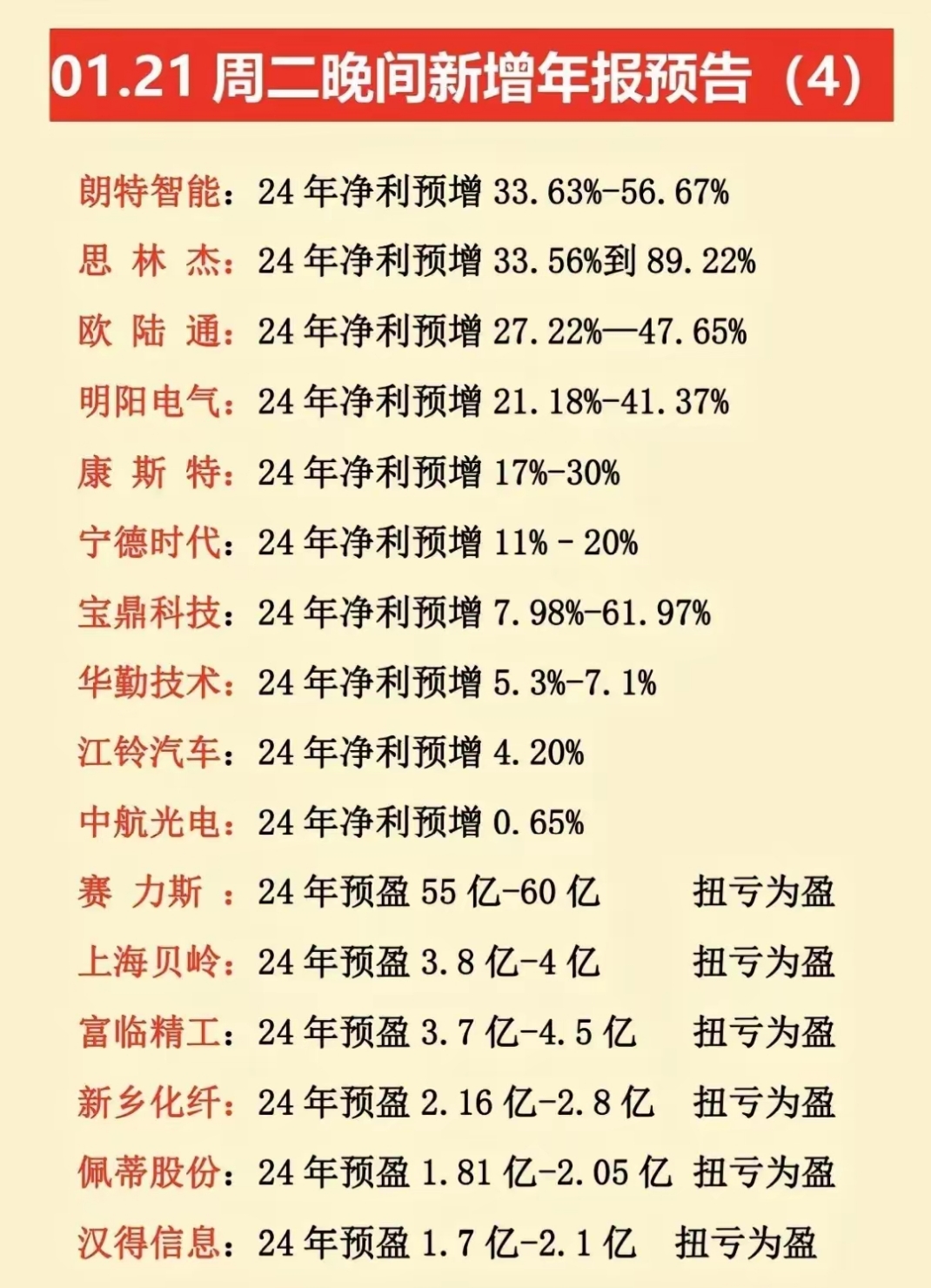 浙商中拓（000906）2025年一季报简析：增收不增利，公司应收账款体量较大