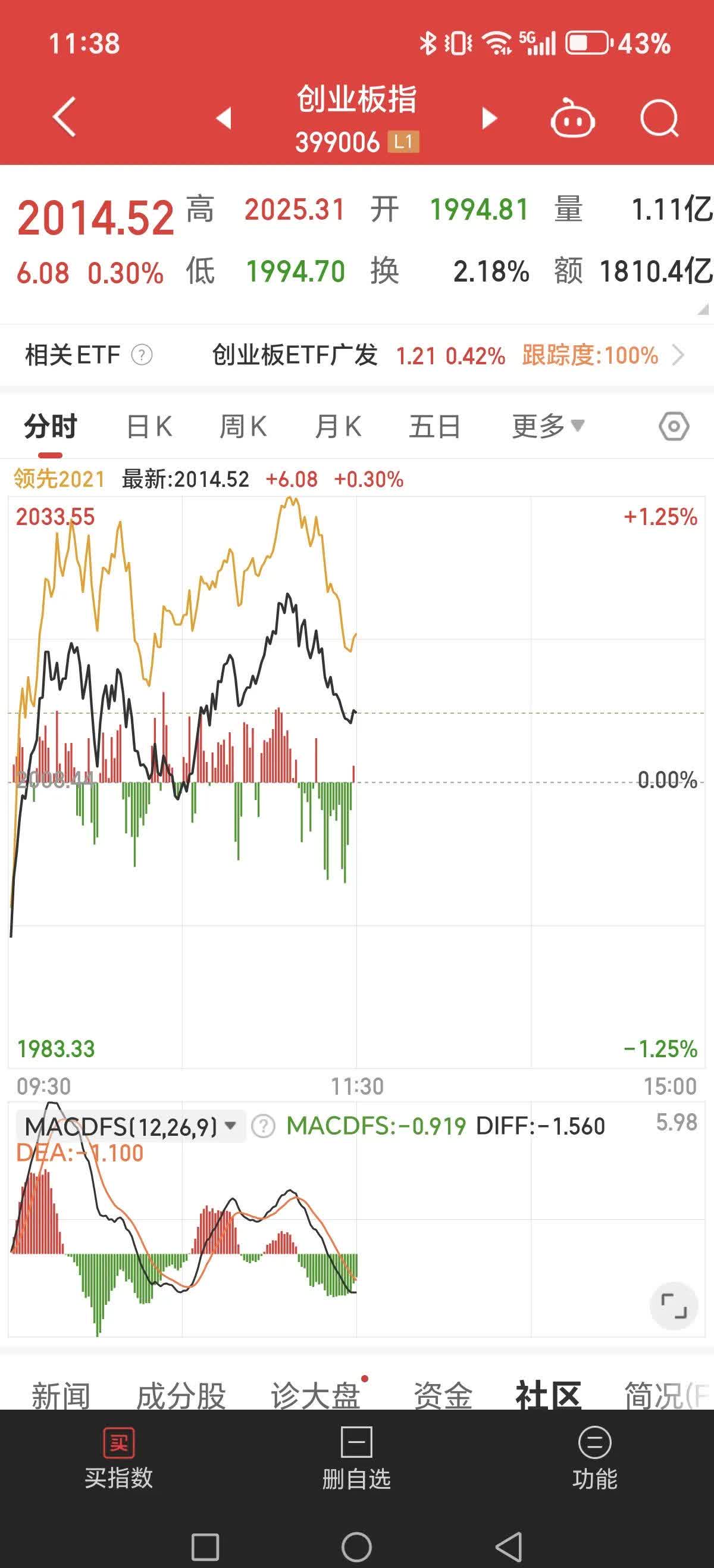 茂业商业涨停，沪股通龙虎榜上净卖出94.78万元