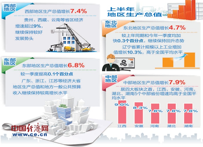 恒瑞医药一季度净利同比增36.9% 延续上年增长态势