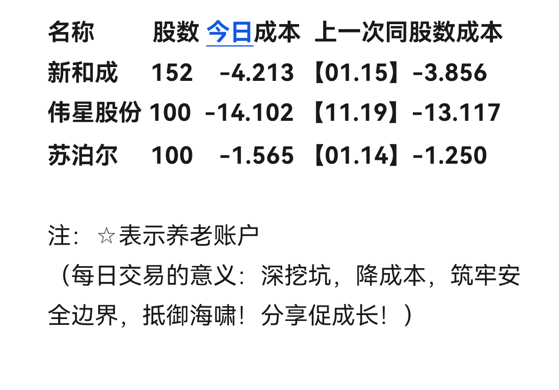 田中精机（300461）2025年一季报简析：亏损收窄，盈利能力上升