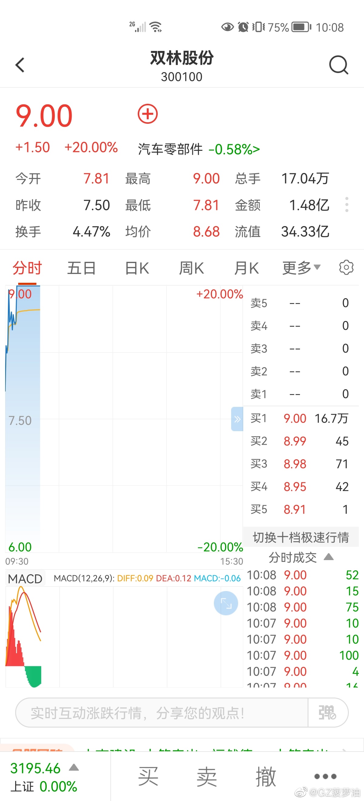 金盾股份（300411）2025年一季报简析：净利润增21.55%，盈利能力上升