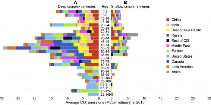 6个未来地球计划全球研究网络“落户中国”