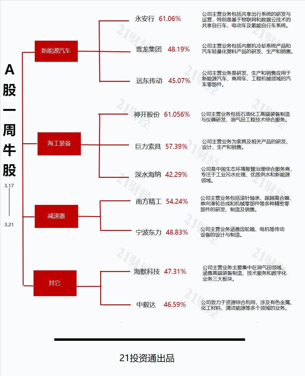 ST中青宝收“预罚单”后股价一个月跌逾50%，还连亏五年 这些股民可以这么办